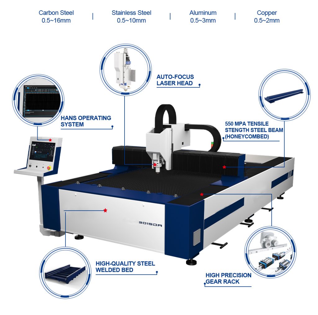  Fiber Laser Cutting Machine